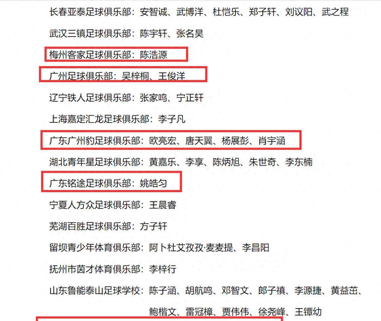 关于关键时刻广州队备战德国杯，迎来里程碑细节曝光，震撼外界，资深球员宣示担当的信息